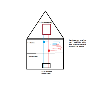 Media 'VVW aftakking badkamer png.png' in categorie 'Klusidee afbeeldingen'