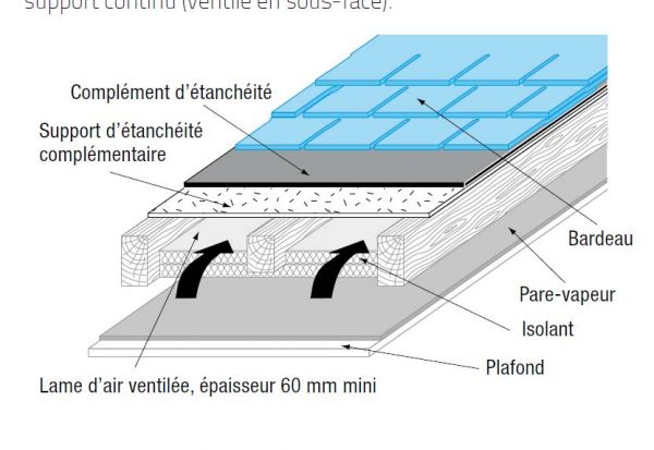 56802_Dak_Enkelvoudige_ventilatie_1.jpg