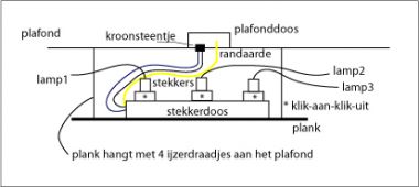 61986_lampen_aan_plafond_1.jpg