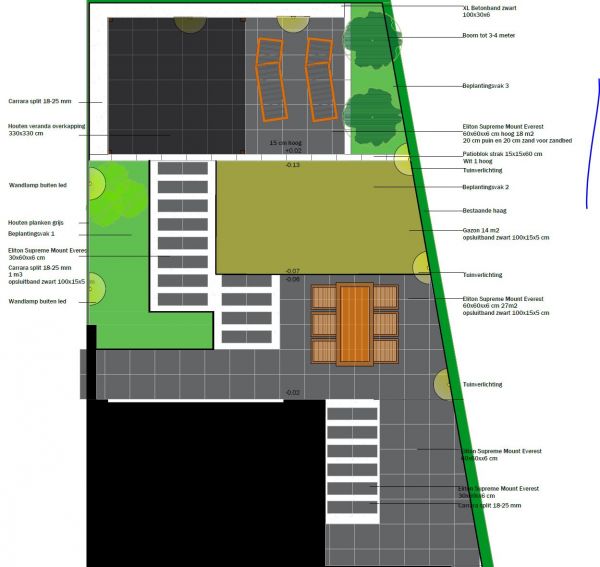 Nieuwe tuin en veel vragen KLUSIDEE.NL